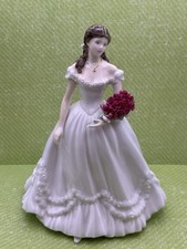 Royal Worcester Anniversary