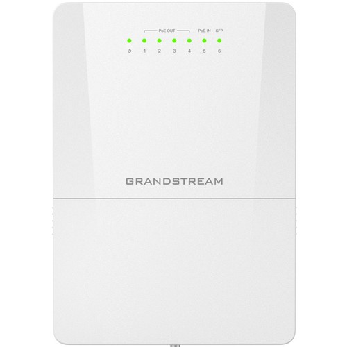 Grandstream gwn7710r port - grandstream,