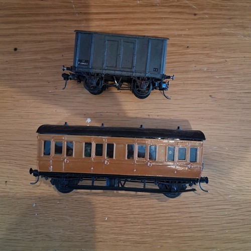 Kit built ratio - kit, gauge