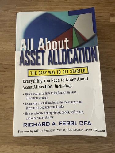All about asset - about, allocation