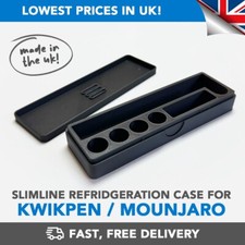 Case For KwikPen (Mounjaro)