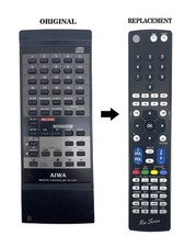 RM Series Remote Control