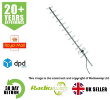 BASE ANTENNA SIGMA-AN12U-440