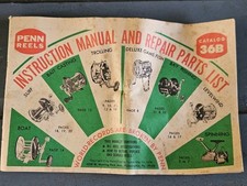 PENN REELS 36B Vintage