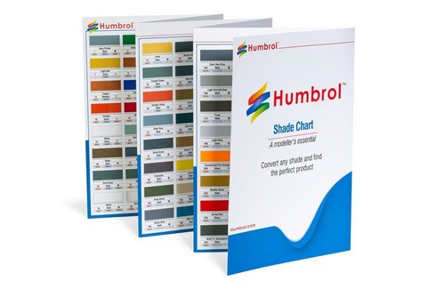 Humbrol p1222 shade conversion - shade,