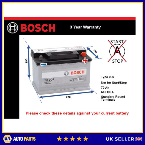 Battery fits ford fiesta - fits,