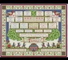 Families Grow With Love - Joan