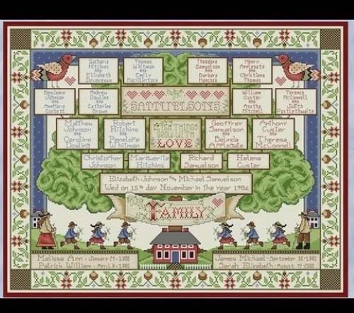 Families grow with love - families, joan