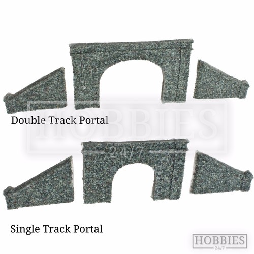 Javis gauge tunnel - n, portal