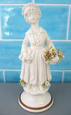 Vintage 8" CAPODIMONTE