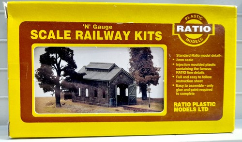 Ratio plastic models - ratio,
