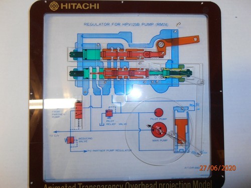 Overhead projector animated - overhead,