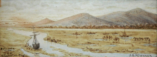 Antique english watercolour - antique,