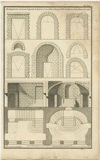 Pl. 1 Antique Architecture