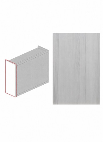 Kitchen wall end - end, panel