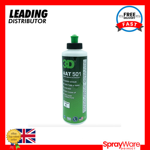 Car care aat - 3d,