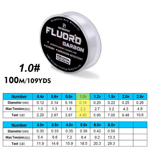 100m fluorocarbon fishing line - 100m,