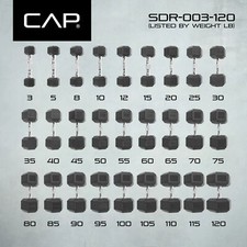 CAP Barbell Rubber-Coated Hex