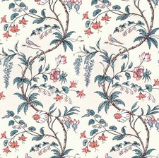 Dolls House Wallpaper 1/12th
