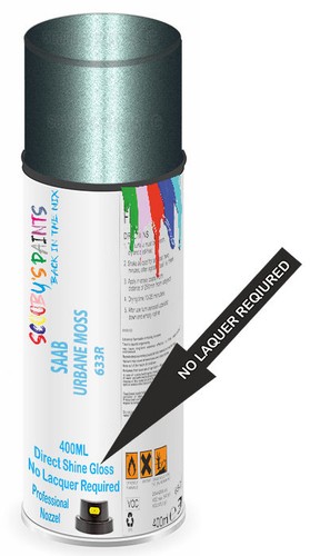 Paint for saab urbane - for,