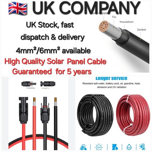 Solar cable for panels - for,