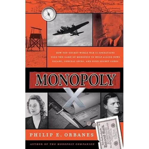 Monopoly how top - x, :