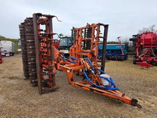 GALUCHO TMA520 TilthMaster 5.2