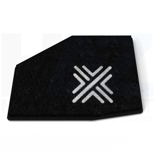 Pipercross performance panel - pipercross,