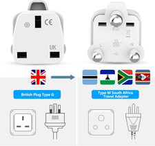 UK to South Africa Plug