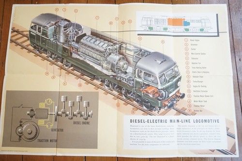 1960s diesel electric main - 1960s,