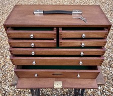 Union drawer engineers - drawer,