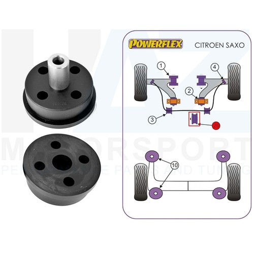 Powerflex black series - powerflex,