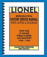 Lionel reproduction factory - -,