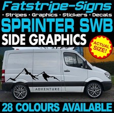 Fit mercedes sprinter swb - to,
