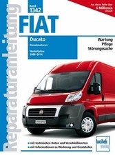 Christoph Pandikow Fiat Ducato
