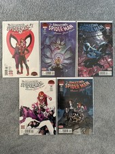 The Amazing Spider-Man: Renew