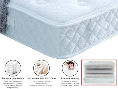 New 4ft pocket memory - new,