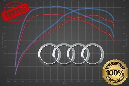 Dyno tested audi - dyno,