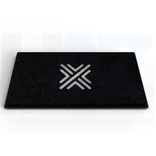 Pipercross Performance Panel