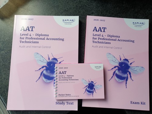 Aat level kaplan audit - level,
