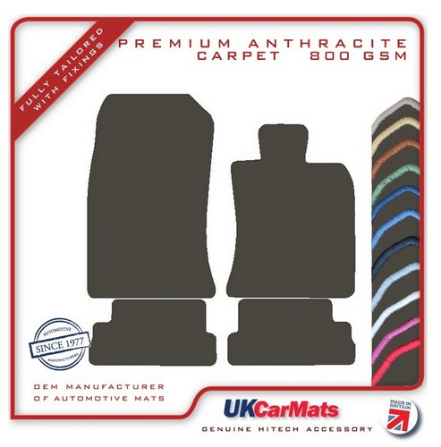 Fits mini roadster - mini,