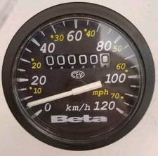 New old stock beta trials - new,