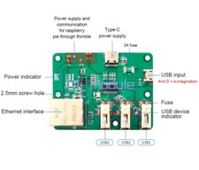 Network hub expansion board - network,