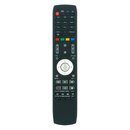 Replaced remote control for - replaced,