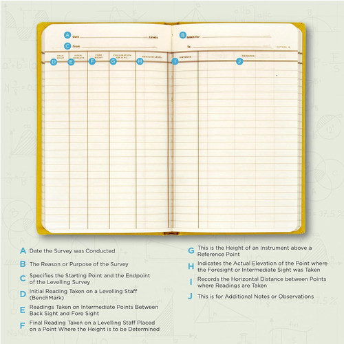 Chartwell casebound level - chartwell,