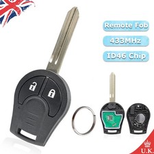 for 2010 2011 2012 2013 2014