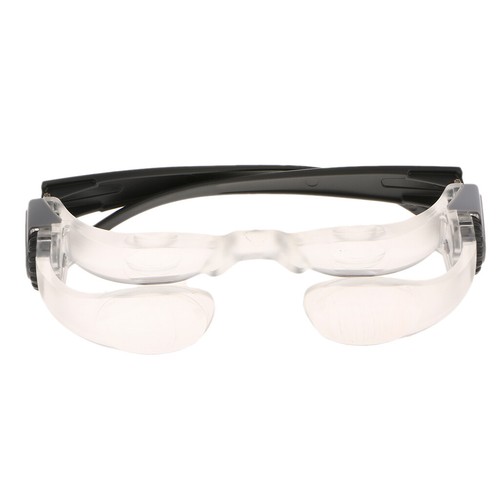 Max glasses distance - tv,
