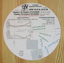 Cartridge Protractor for VPI