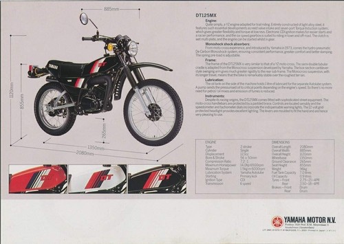 Decal kit suitable for - kit,