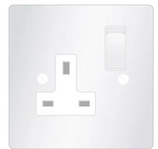 Forbes & Lomax SS13 Painted